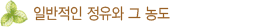 sub02_05_title02.gif